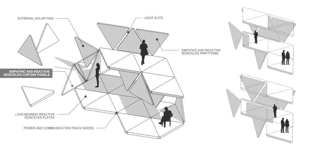 A digital rendering of a modular design concept for climate-responsive building panels showcasing geometric patterns, integrated sensor nodes, and kinetic components, representing thymotecture in sustainable architectural systems.